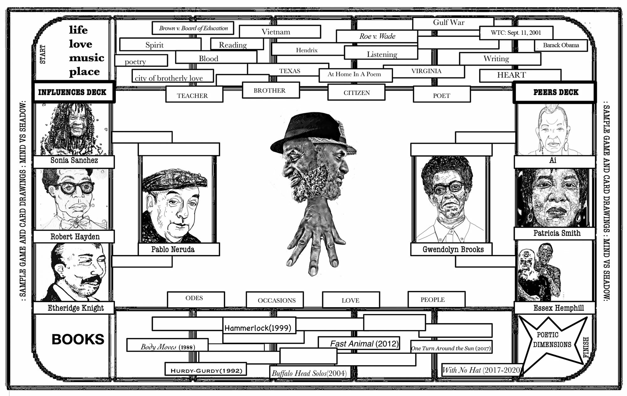 Tim Seibles Sample Board Game